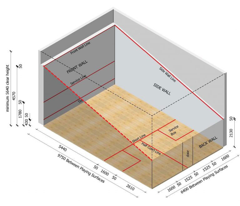 Dimension d'un court de squash - Vue 3D